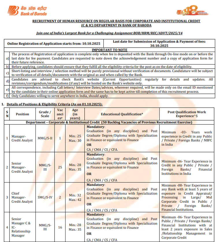 Bank of Baroda (BOB) C&IC Recruitment 2025 Notification Out for 50 Vacancies, Apply Online Now