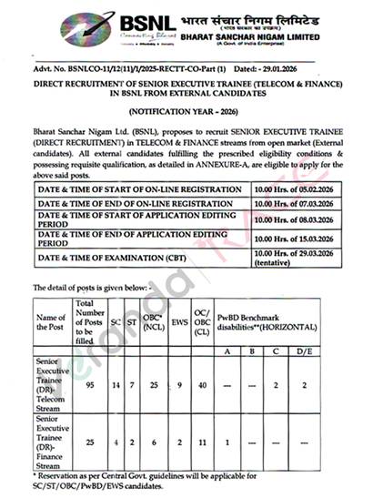 BSNL SET Recruitment 2026 Notification Out for 120 Vacancies; Apply Online until 31 March 2026