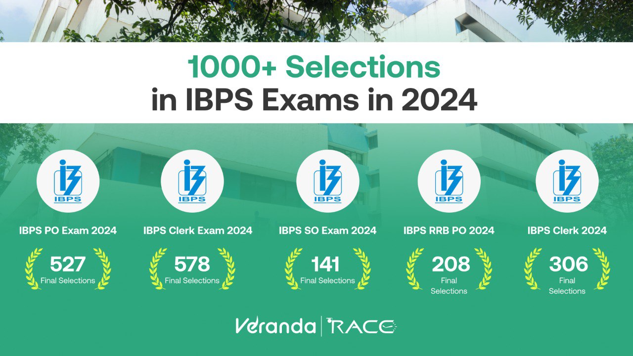 IBPS Calendar 2026 Released, Exam Dates for IBPS PO 2026, IBPS Clerk 2026, IBPS RRB 2026, IBPS SO 2026 Exams