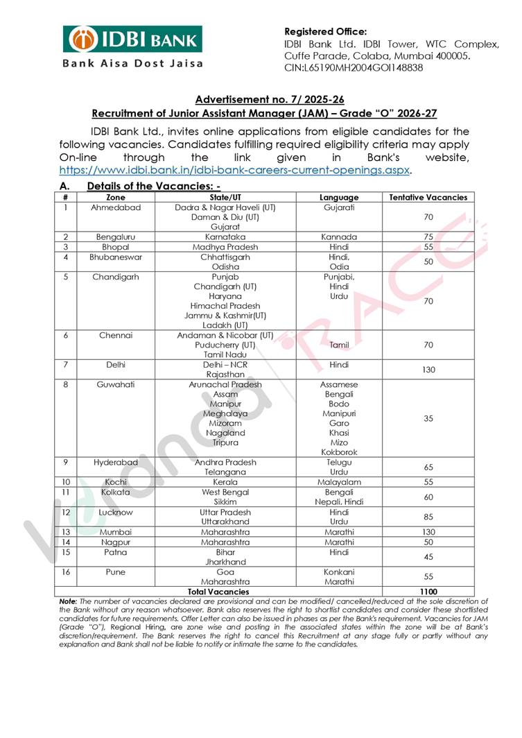 IDBI Junior Assistant Manager Notification 2026 Out for 1100 JAM Vacancies, Apply Online @ www.idbi.bank.in/