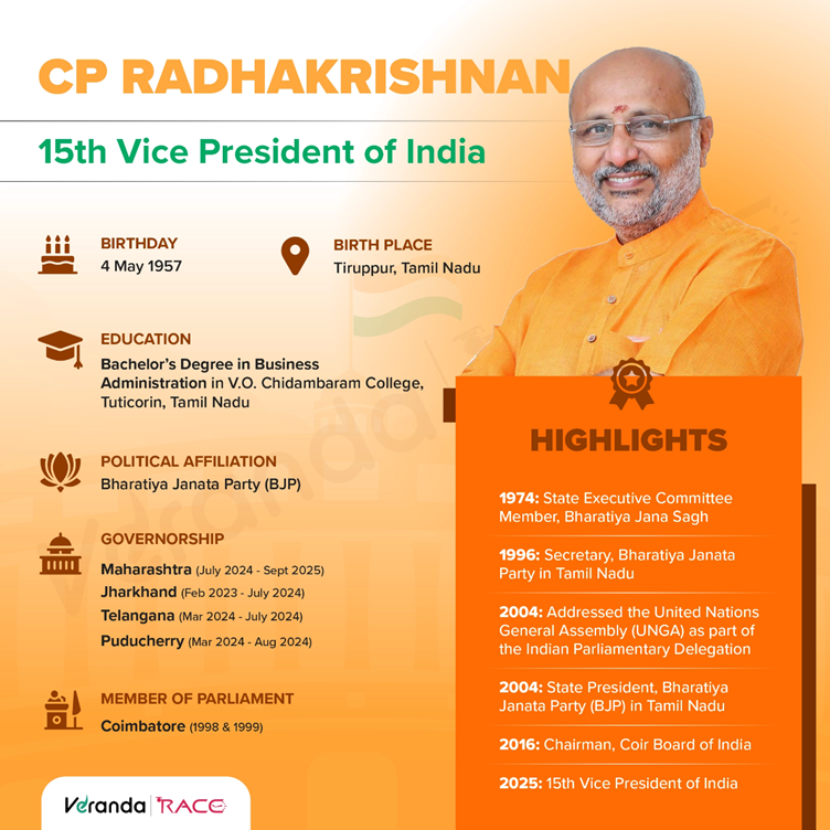 Who is the New Vice President of India in 2025? | C.P. Radhakrishnan Sworn in as 15th Vice President