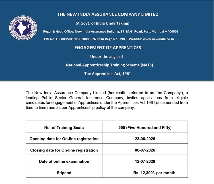 NIACL Apprentice Recruitment 2026 Notification Out for 550 Vacancies; Check Exam Dates, Eligibility, Apply Now