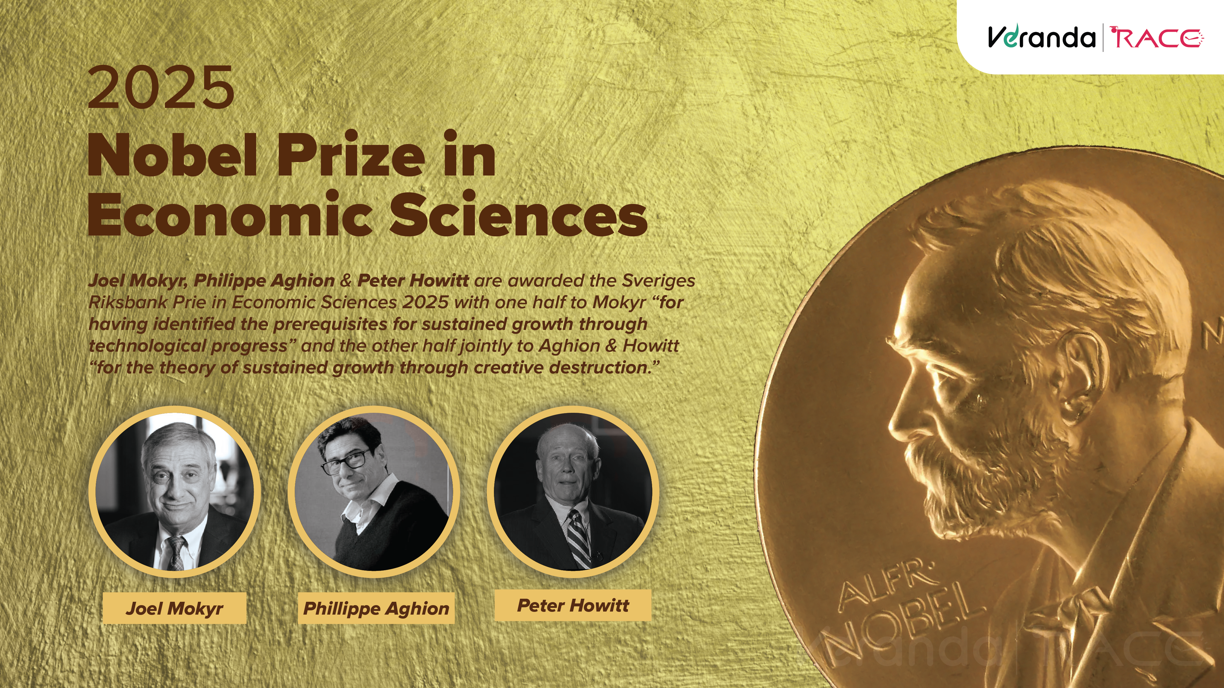 Nobel Prize in Economic Sciences Winners 2025: Joel Mokyr, Phillipe Aghion & Peter Howitt for  Innovation -Driven Growth