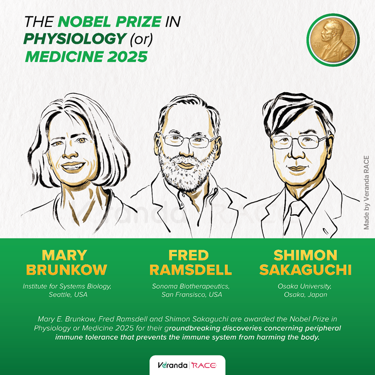 Nobel Prize in Medicine Winners 2025 Out: How Three Scientists Discovered the Immune System's Security Guards and Why It Matters