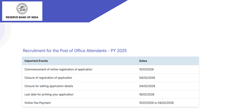 RBI Office Attendant Recruitment 2026 Notification Out for 572 Vacancies, Exam Dates, Exam Pattern, Eligibility Criteria, Salary, Download PDF, Apply Now