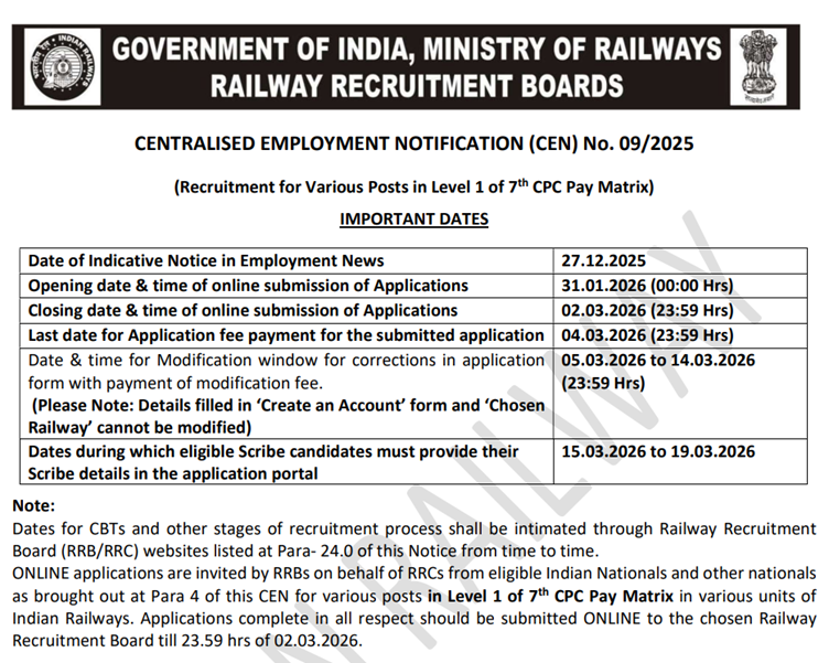 RRB Group D 2026 Notification Out for 22195 Vacancies, Apply Online @ RRB Official Website, Download Notification PDF