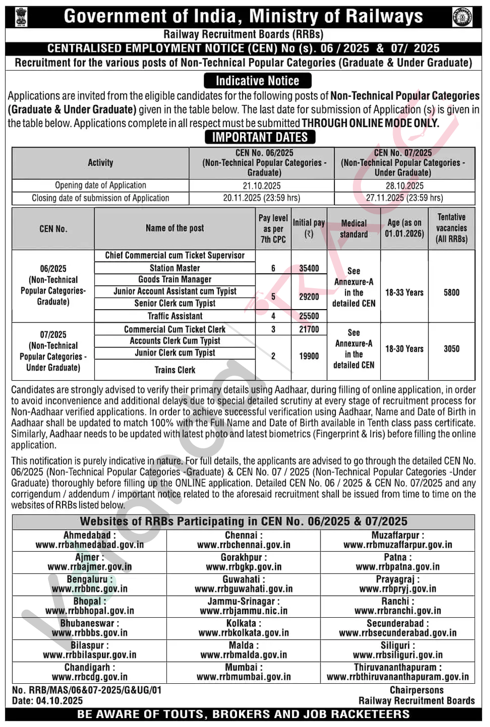 RRB NTPC 2025-26 Notification Out for 8850 Graduate & Undergraduate Vacancies, Apply from 21 October 2025