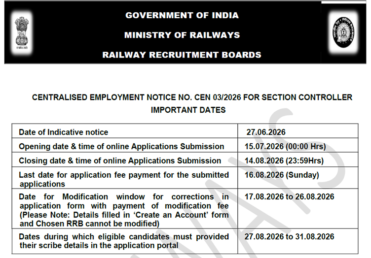 RRB Section Controller Recruitment Notification 2026 Out for 119 Vacancies; Apply Online, Check Zone Wise Vacancy, Official Notice Download PDF