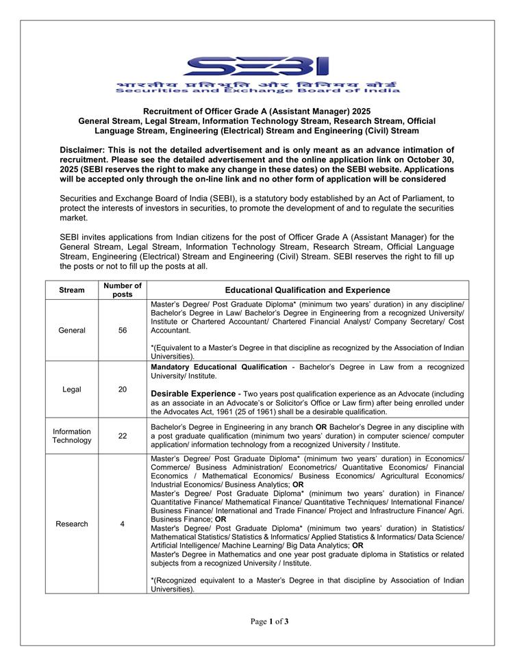 SEBI Grade A 2025 Notification Out for 110 Assistant Manager Posts, Exam Dates, Exam Pattern, Eligibility Criteria, Salary