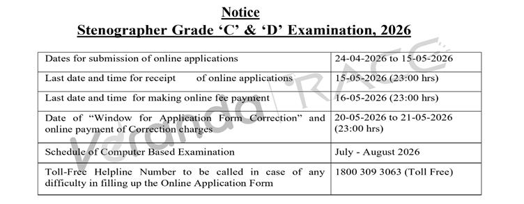 SSC Stenographer Recruitment 2026 Notification Out for 731 Group B and Group C Vacancies @ssc.gov.in, Apply Now