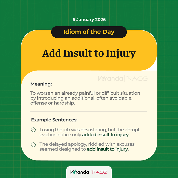 The Daily Editorial Analysis – English Vocabulary Building – 6 January 2026