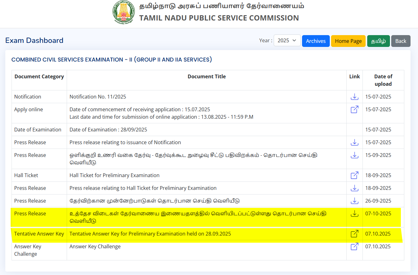 TNPSC Group 2 Answer Key Official 2025: Download Tentative Subjects PDF, Check Official TNPSC Group 2 Answers