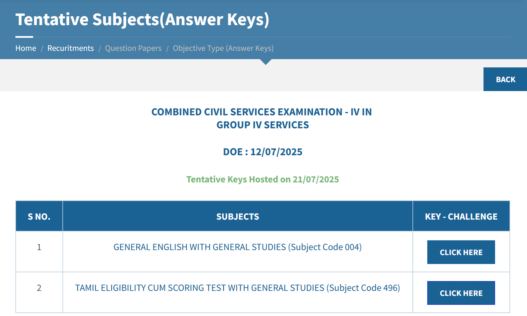 TNPSC Group 4 Answer Key 2025 Released; Download Official Answer Key PDF @ tnpsc.gov.in