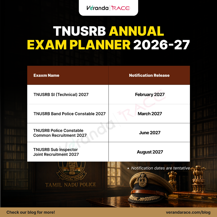 TNUSRB Annual Planner 2026-27 Out for Tamil Nadu Police Exams, Check SI, Police Constable (PC) Notification Dates, Download Exam Calendar PDF