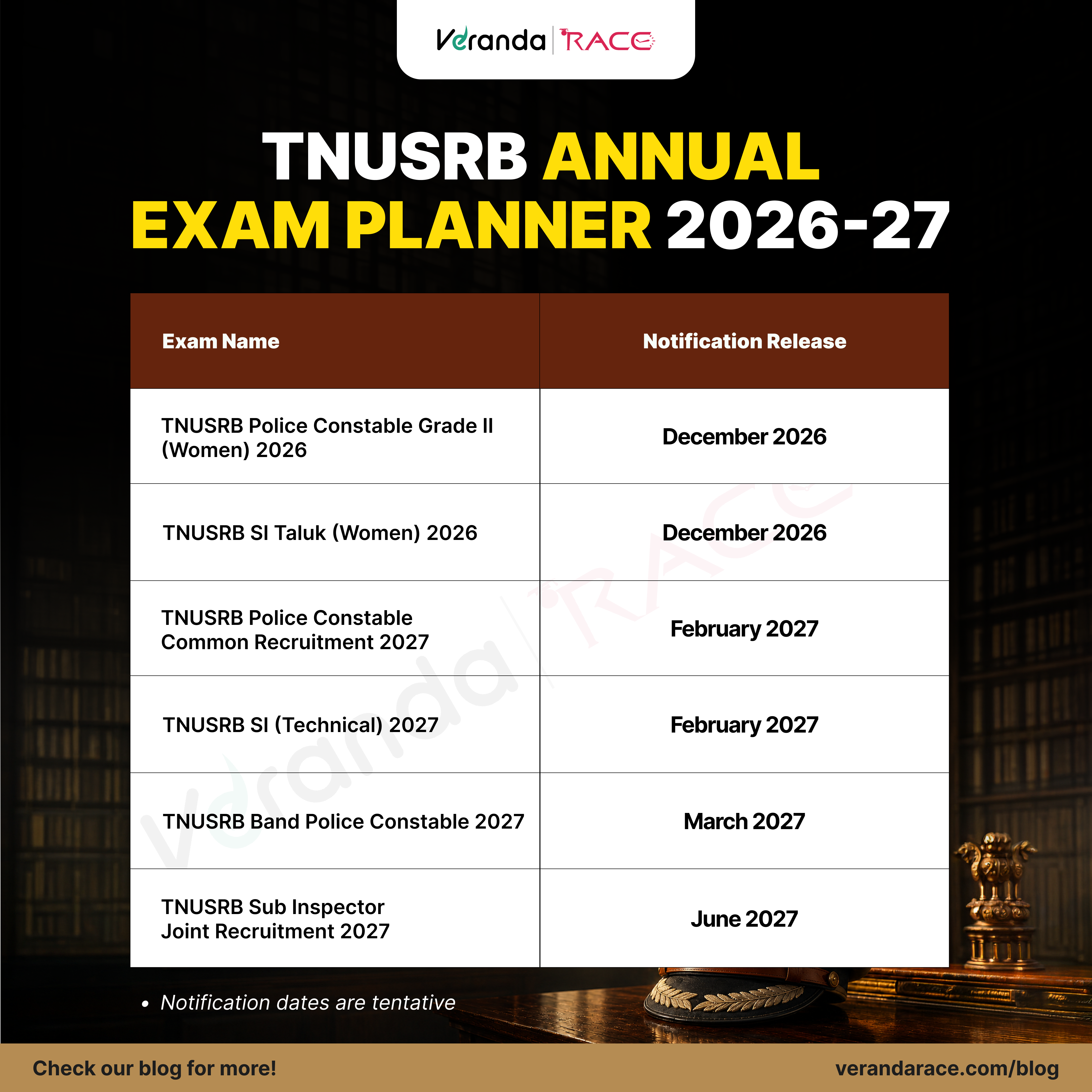 TNUSRB Annual Planner 2026-27 Updated Out for Tamil Nadu Police Exams, 2 New Exams Added, Check SI, Police Constable (PC) Notification Dates, Download Exam Calendar PDF