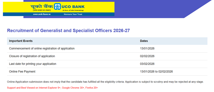 UCO Bank Recruitment 2026 Notification Out for 173 Generalist and Specialist Officer Vacancies; Apply Now